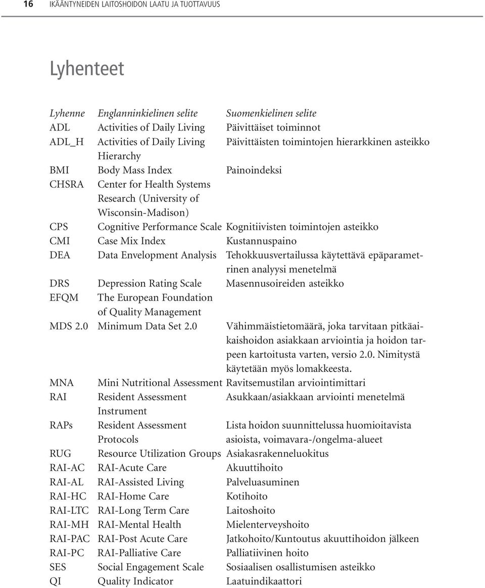 Scale Kognitiivisten toimintojen asteikko CMI Case Mix Index Kustannuspaino DEA Data Envelopment Analysis Tehokkuusvertailussa käytettävä epäparametrinen analyysi menetelmä DRS Depression Rating