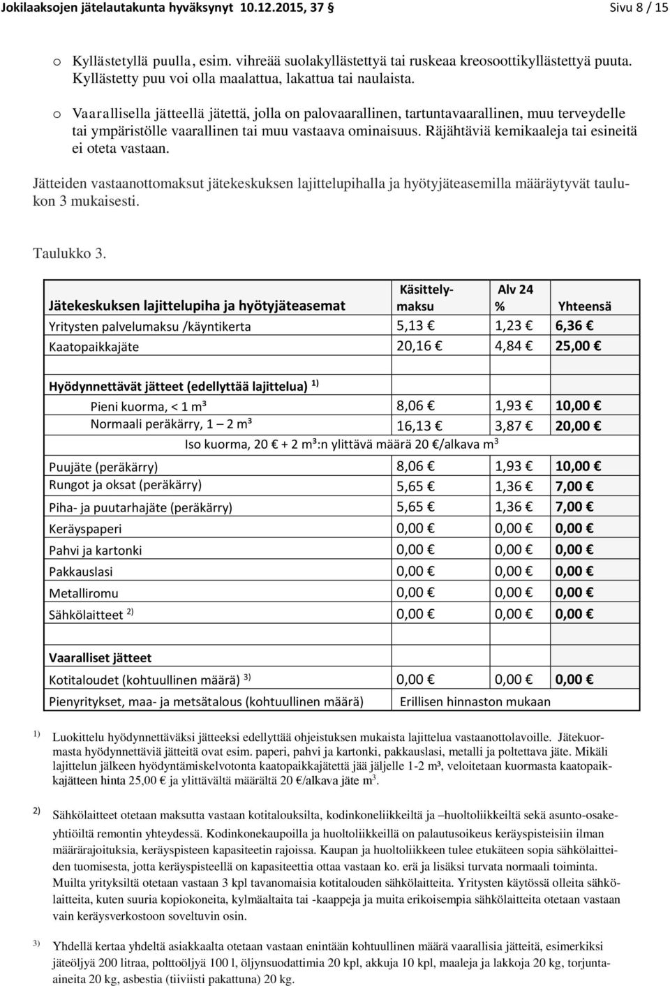 Vaarallisella jätteellä jätettä, jlla n palvaarallinen, tartuntavaarallinen, muu terveydelle tai ympäristölle vaarallinen tai muu vastaava minaisuus.