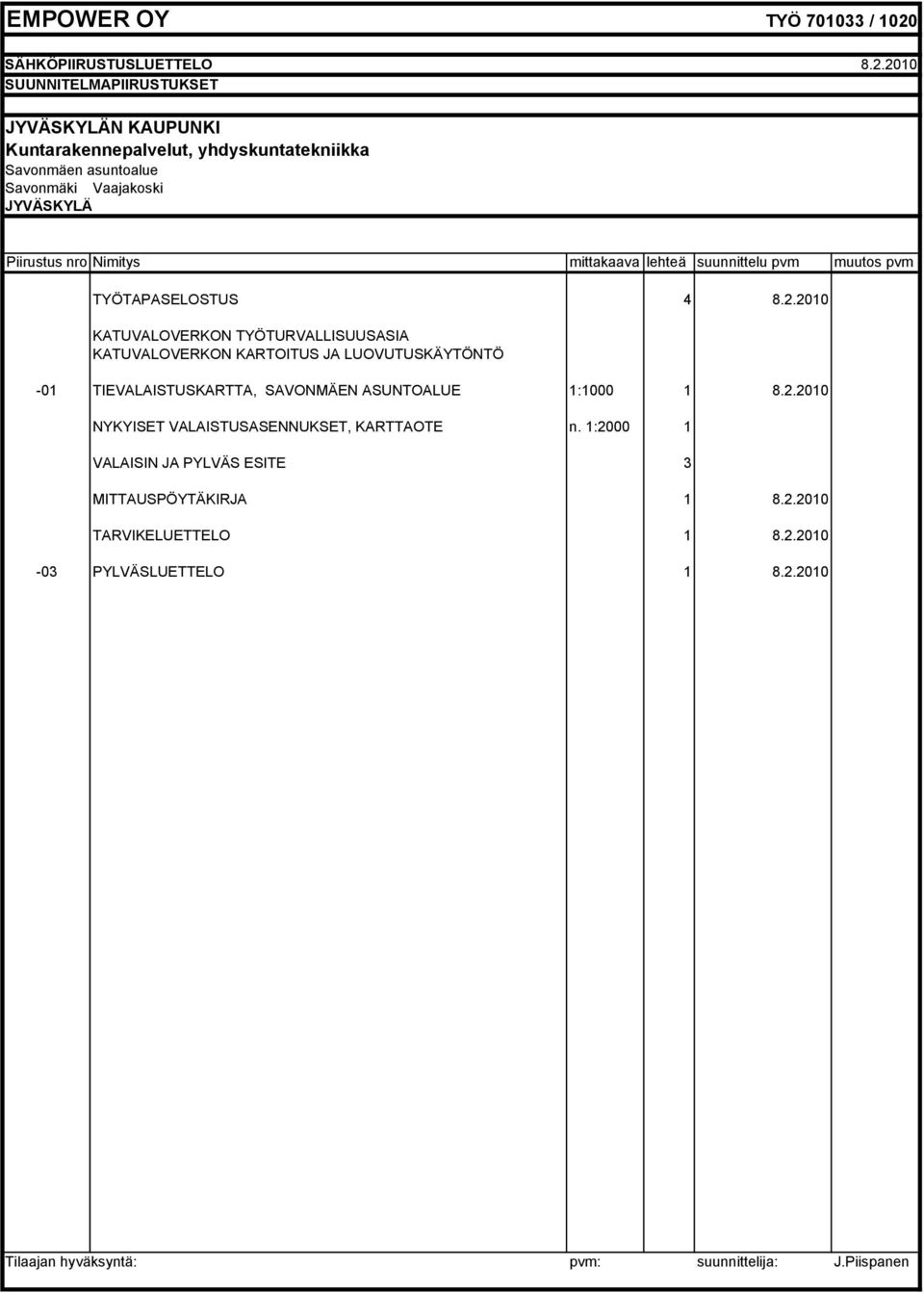 2010 SUUNNITELMAPIIRUSTUKSET JYVÄSKYLÄN KAUPUNKI Kuntarakennepalvelut, yhdyskuntatekniikka Savonmäen asuntoalue Savonmäki Vaajakoski JYVÄSKYLÄ Piirustus nro