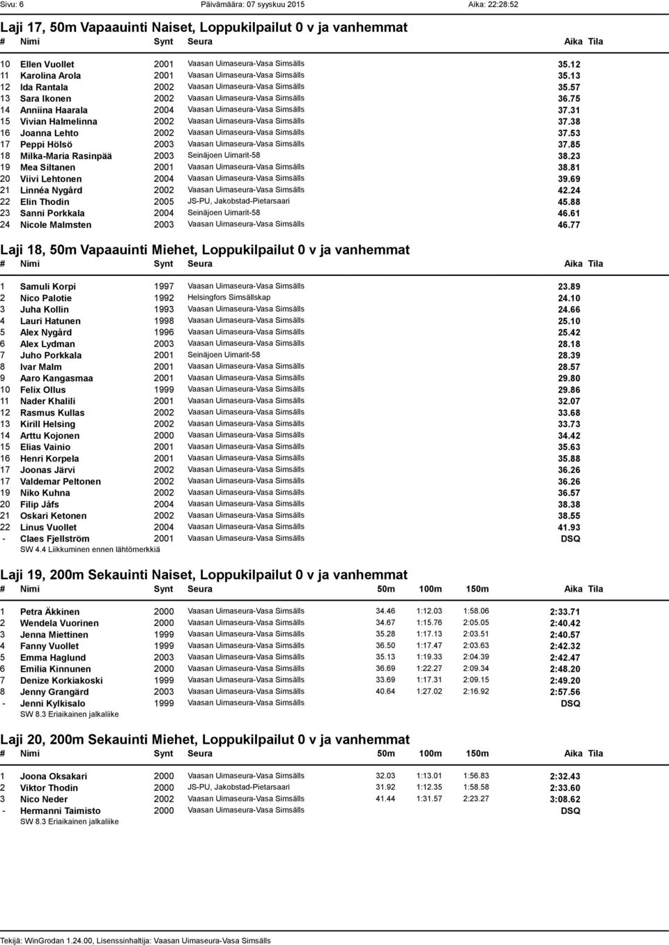 75 14 Anniina Haarala 2004 Vaasan Uimaseura-Vasa Simsälls 37.31 15 Vivian Halmelinna 2002 Vaasan Uimaseura-Vasa Simsälls 37.38 16 Joanna Lehto 2002 Vaasan Uimaseura-Vasa Simsälls 37.