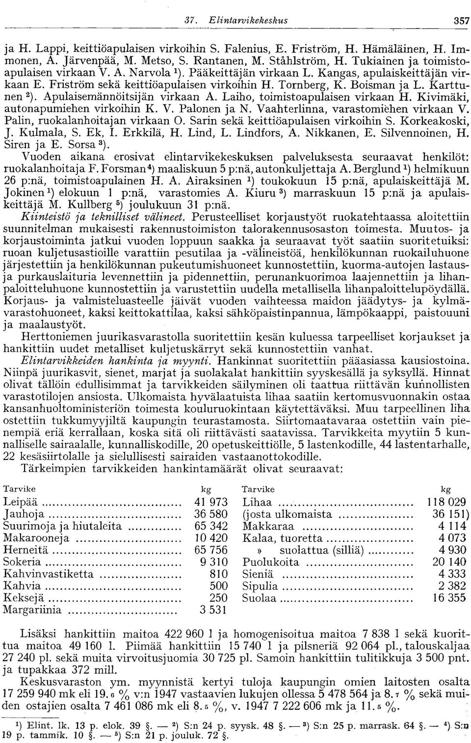 Karttunen 2 ). Apulaisemännöitsijän virkaan A. Laiho, toimistoapulaisen virkaan H. Kivimäki, autonapumiehen virkoihin K. V. Palonen ja N. Vaahterlinna, varastomiehen virkaan V.