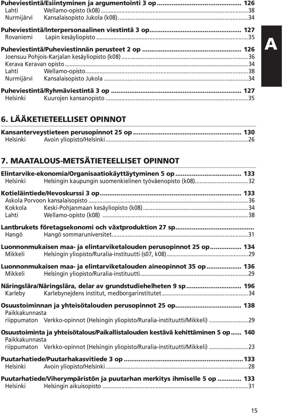 ..38 Nurmijärvi Kansalaisopisto Jukola...34 Puheviestintä/Ryhmäviestintä 3 op... 127 Helsinki Kuurojen kansanopisto...35 A 6. LÄÄKETIETEELLISET OPINNOT Kansanterveystieteen perusopinnot 25 op.