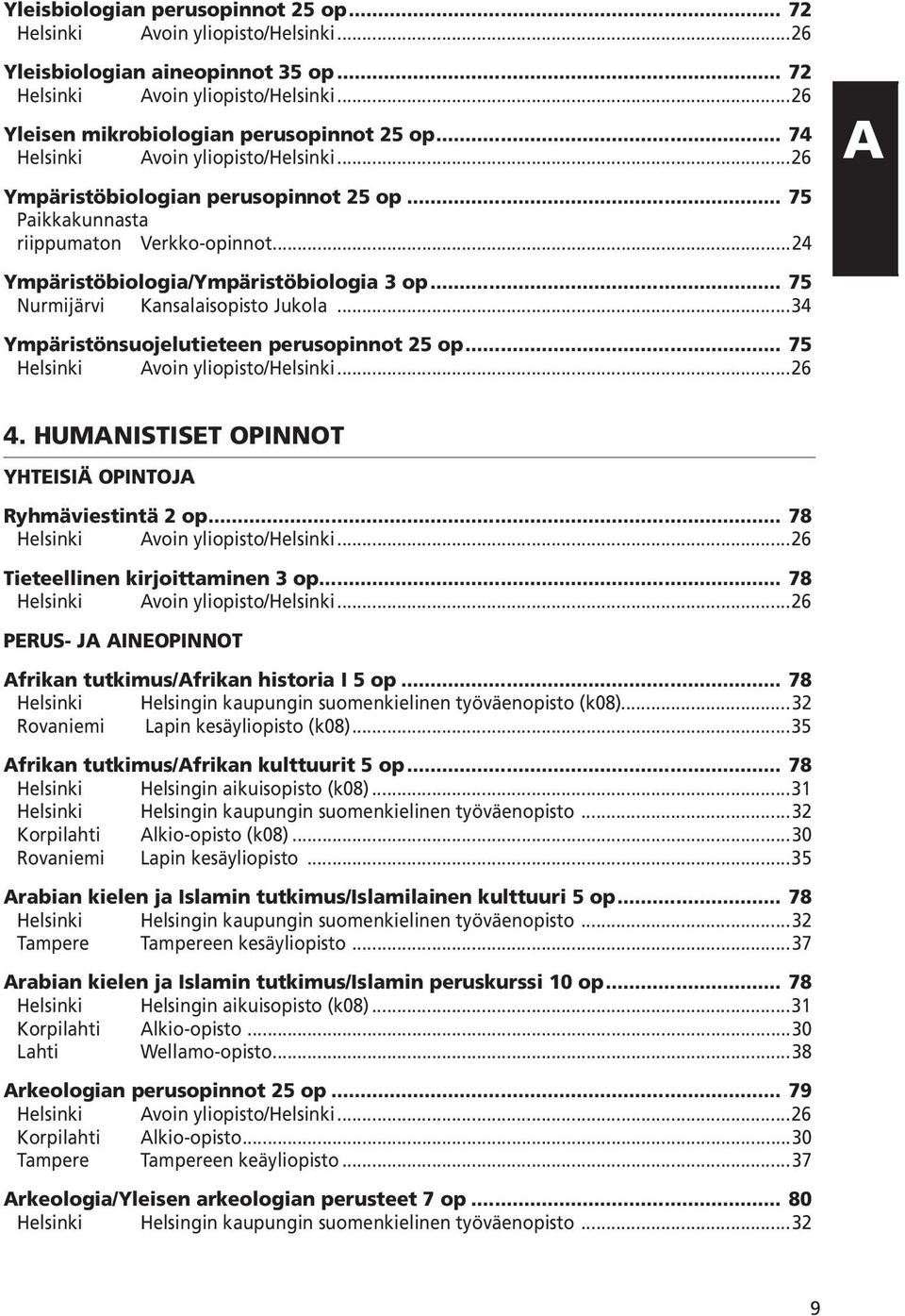 .. 75 Nurmijärvi Kansalaisopisto Jukola...34 Ympäristönsuojelutieteen perusopinnot 25 op... 75 Helsinki Avoin yliopisto/helsinki...26 A 4. HUMANISTISET OPINNOT YHTEISIÄ OPINTOJA Ryhmäviestintä 2 op.