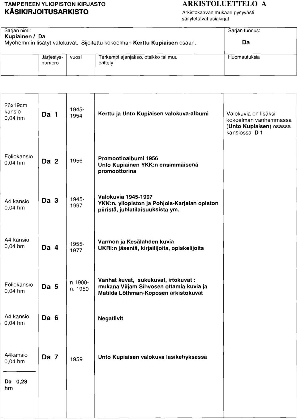 Foliokansio Promootioalbumi 1956 Unto Kupiainen YKK:n ensimmaisena promoottorina 0.04 hm Valokuvia 1945-1 997 YKK:n, yliopiston ja Pohjois-Karjalan opiston piirista, juhlatilaisuuksista ym.