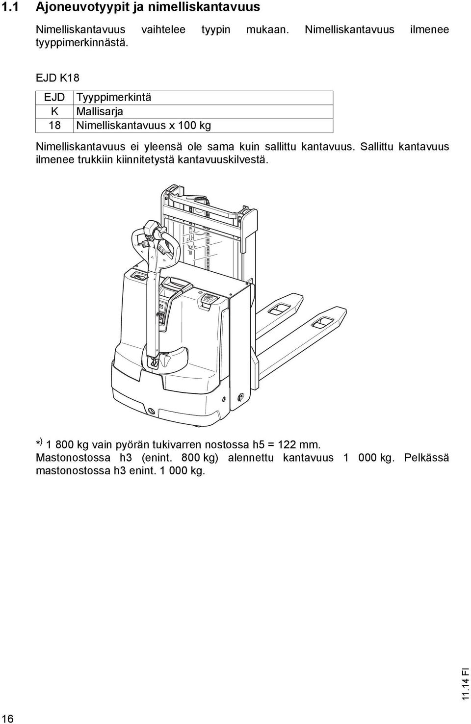 EJD K18 EJD Tyyppimerkintä K Mallisarja 18 Nimelliskantavuus x 100 kg Nimelliskantavuus ei yleensä ole sama kuin sallittu
