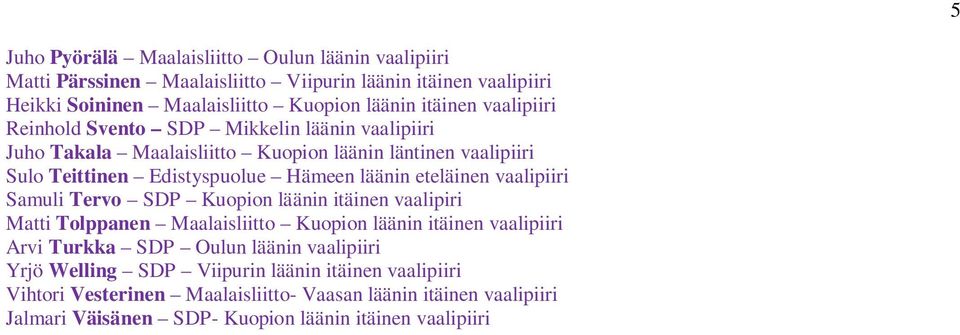 eteläinen vaalipiiri Samuli Tervo SDP Kuopion läänin itäinen vaalipiri Matti Tolppanen Maalaisliitto Kuopion läänin itäinen vaalipiiri Arvi Turkka SDP Oulun läänin