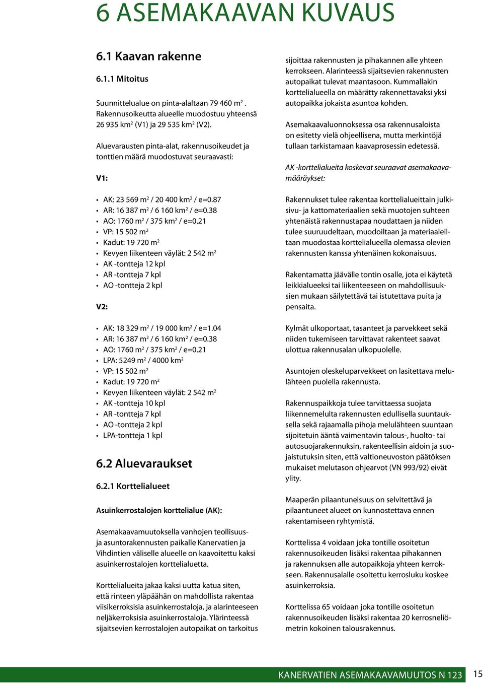 21 VP: 15 502 m 2 Kadut: 19 720 m 2 Kevyen liikenteen väylät: 2 542 m 2 AK -tontteja 12 kpl AR -tontteja 7 kpl AO -tontteja 2 kpl V2: AK: 18 329 m 2 / 19 000 km 2 / e=1.