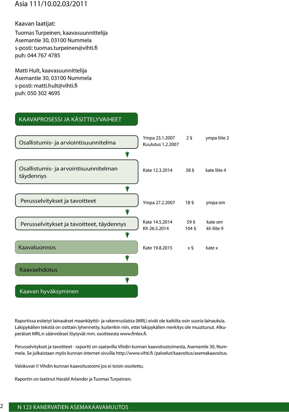 fi puh: 050 302 4695 KAAVAPROSESSI JA KÄSITTELYVAIHEET Osallistumis- ja arviointisuunnitelma Ympa 23.1.2007 2 ympa liite 2 Kuulutus 1.2.2007 Osallistumis- ja arvointisuunnitelman täydennys Kate 12.3.2014 38 kate liite 4 Perusselvitykset ja tavoitteet Ympa 27.