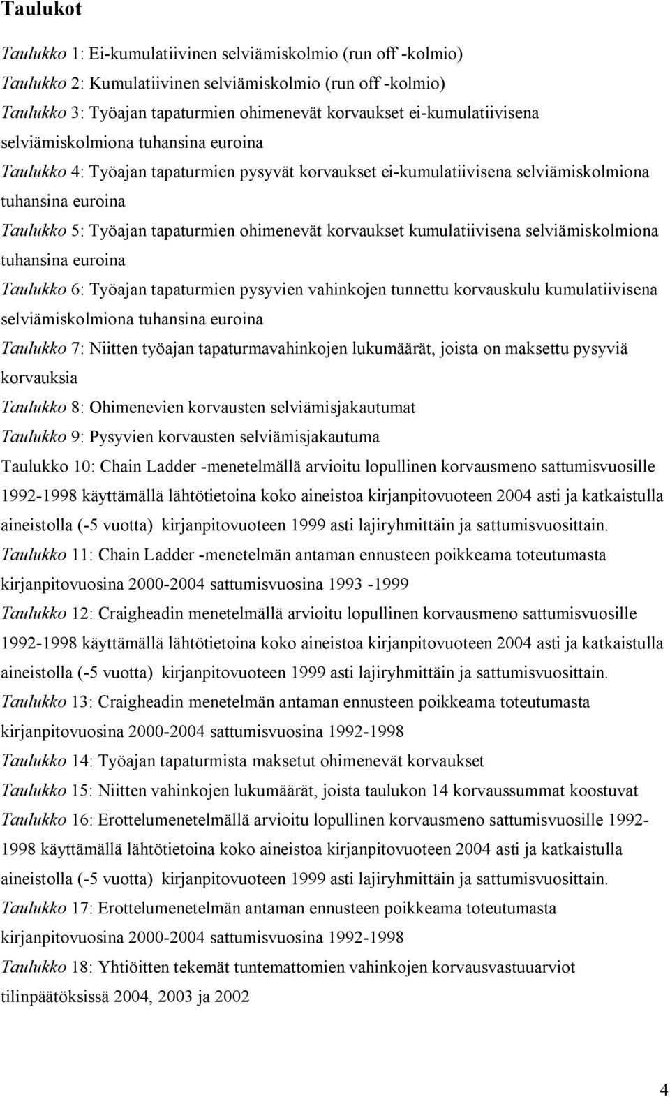 ohimenevät korvaukset kumulatiivisena selviämiskolmiona tuhansina euroina Taulukko 6: Työajan tapaturmien pysyvien vahinkojen tunnettu korvauskulu kumulatiivisena selviämiskolmiona tuhansina euroina