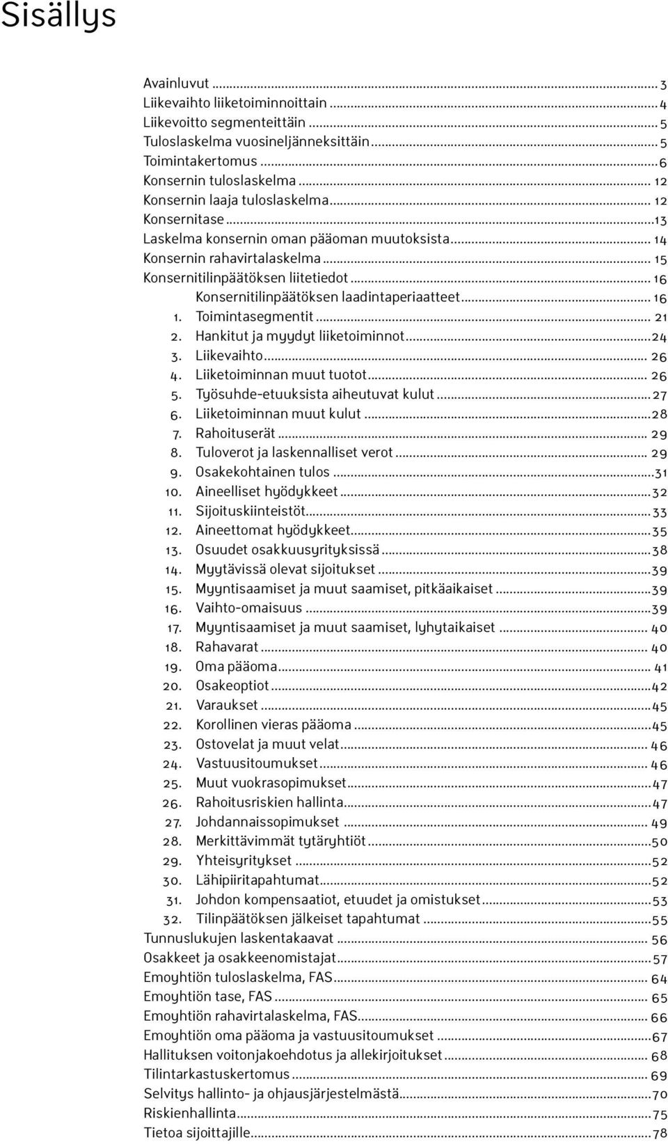. Konsernitilinpäätöksen laadintaperiaatteet... 16 1. Toimintasegmentit... 21 2. Hankitut ja myydyt liiketoiminnot...24 3. Liikevaihto... 26 4. Liiketoiminnan muut tuotot... 26 5.