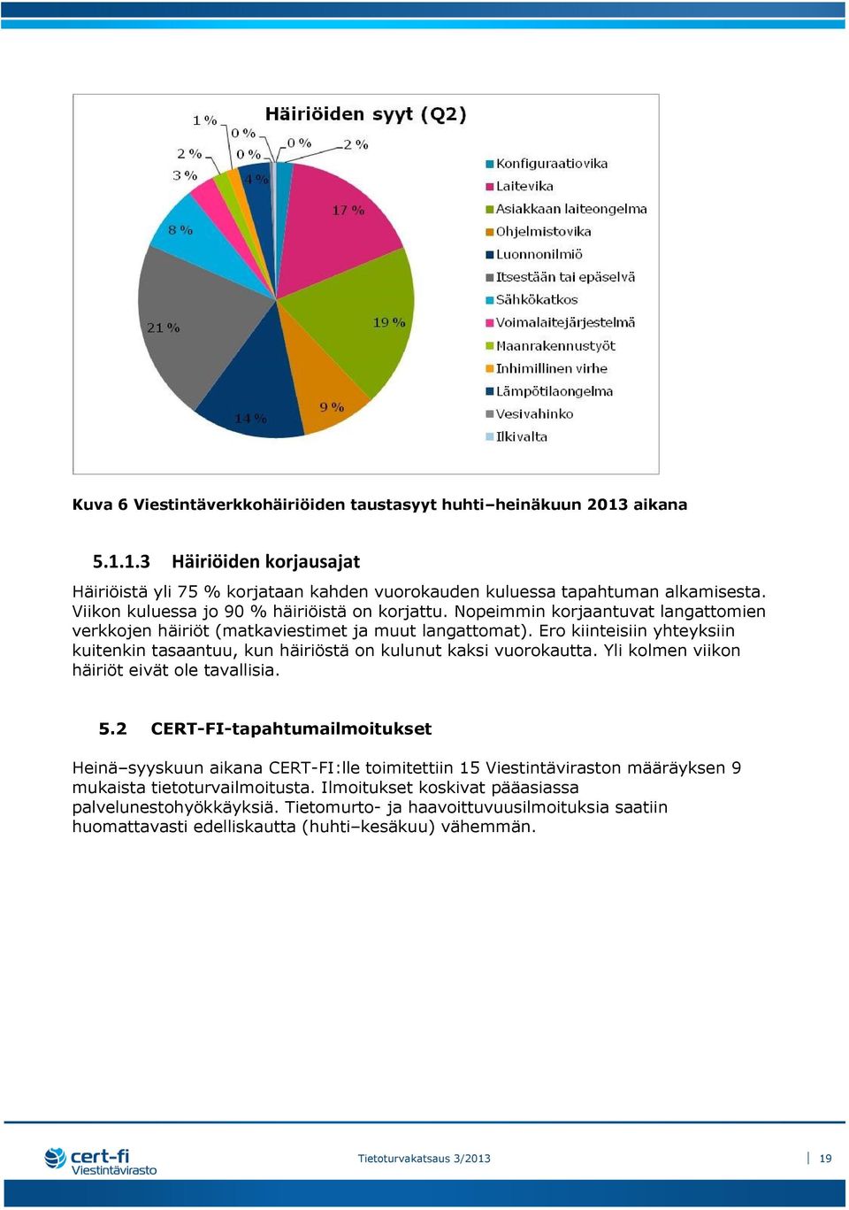 Ero kiinteisiin yhteyksiin kuitenkin tasaantuu, kun häiriöstä on kulunut kaksi vuorokautta. Yli kolmen viikon häiriöt eivät ole tavallisia. 5.