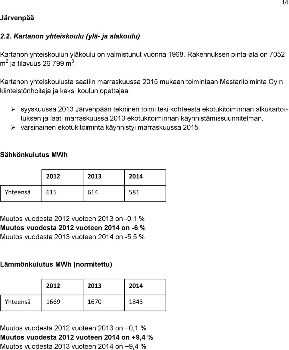 syyskuussa Järvenpään tekninen toimi teki kohteesta ekotukitoiminnan alkukartoituksen ja laati marraskuussa ekotukitoiminnan käynnistämissuunnitelman.