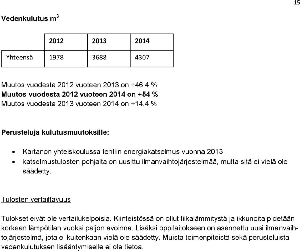 Tulosten vertailtavuus Tulokset eivät ole vertailukelpoisia. Kiinteistössä on ollut liikalämmitystä ja ikkunoita pidetään korkean lämpötilan vuoksi paljon avoinna.