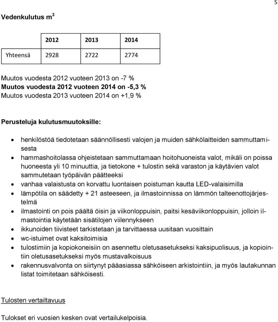 sekä varaston ja käytävien valot sammutetaan työpäivän päätteeksi vanhaa valaistusta on korvattu luontaisen poistuman kautta LED-valaisimilla lämpötila on säädetty + 21 asteeseen, ja ilmastoinnissa