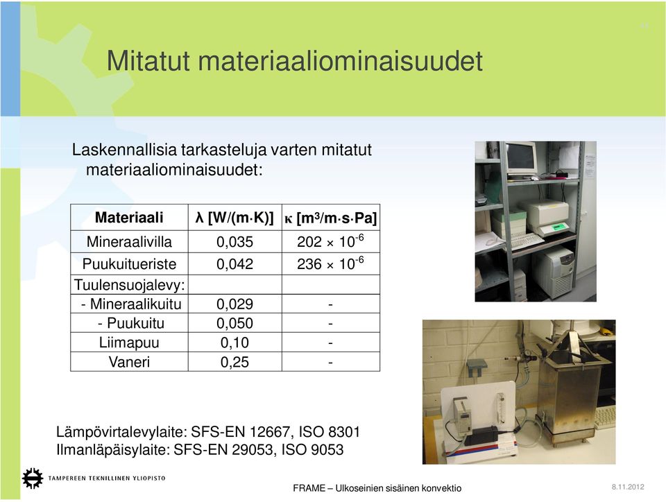 Puukuitueriste 0,042 236 10-6 Tuulensuojalevy: - Mineraalikuitu 0,029 - - Puukuitu 0,050 -