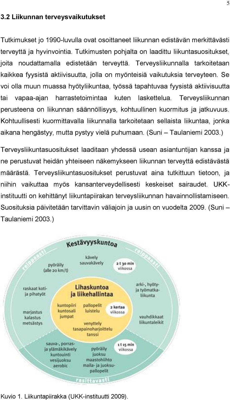 Terveysliikunnalla tarkoitetaan kaikkea fyysistä aktiivisuutta, jolla on myönteisiä vaikutuksia terveyteen.