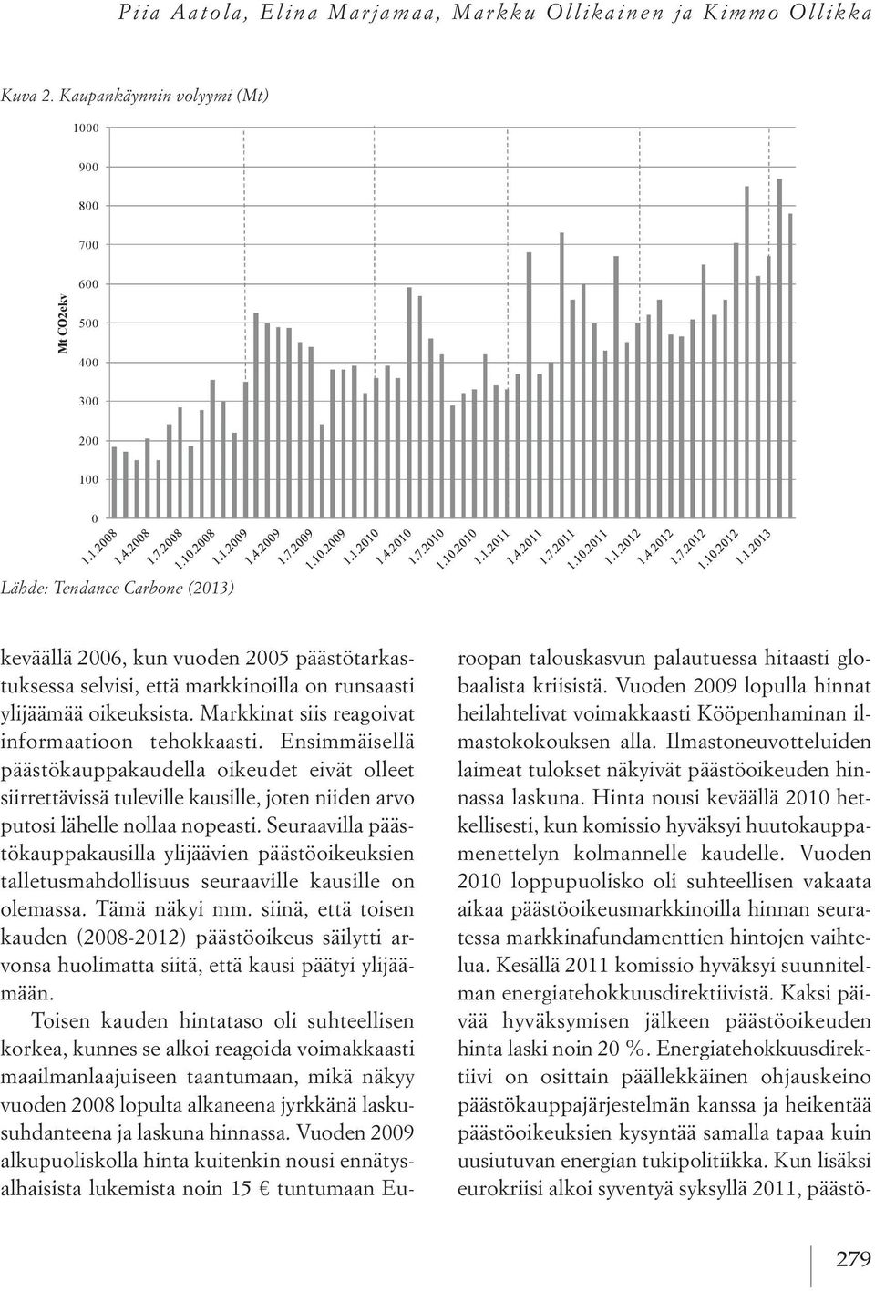 Arvio että päästöistä markkinoilla ja päästöoikeuksien on runsaasti tarpeesta baalista kauppakaudelle kriisistä.