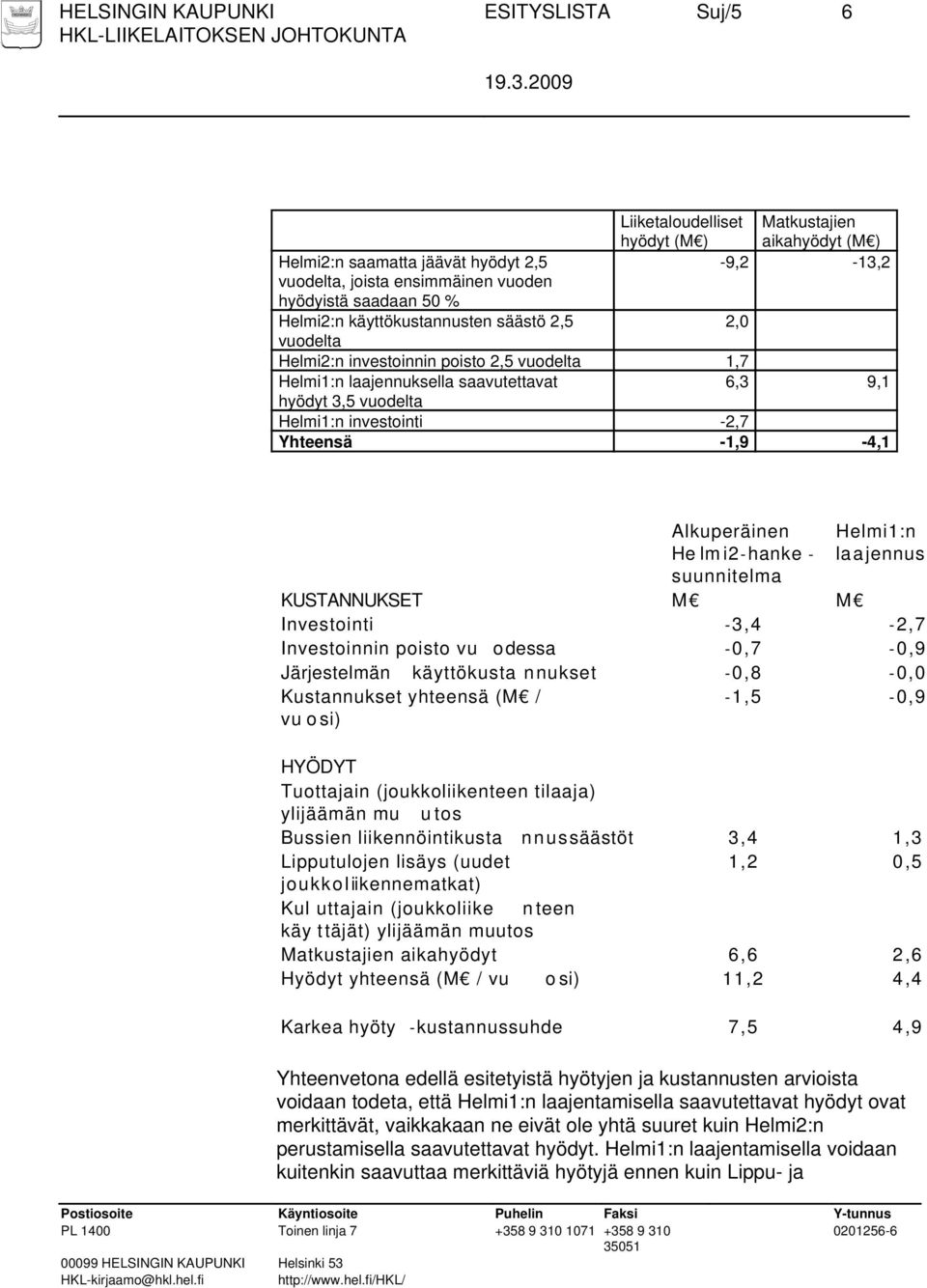 investointi -2,7 Yhteensä -1,9-4,1 2,0 Alkuperäinen He lm i2 -hanke - suunnitelma Helmi1:n laajennus KUSTANNUKSET M M Investointi -3,4-2,7 Investoinnin poisto vu odessa -0,7-0,9 Järjestelmän