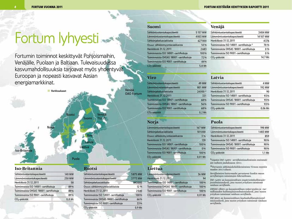 Iso-Britannia Iso-Britannia verkkoalueet norja Ruotsi Sähköntuotantokapasiteetti 140 MW Lämmöntuotantokapasiteetti 250 MW henkilöstö 31.12.
