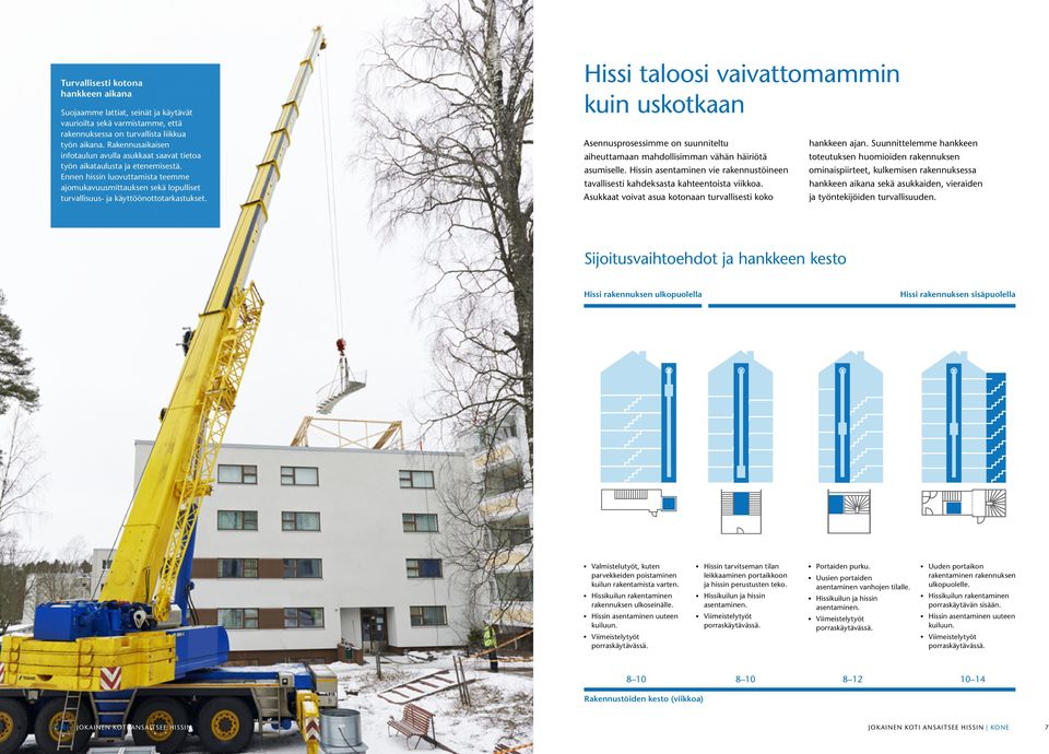 Ennen hissin luovuttamista teemme ajomukavuusmittauksen sekä lopulliset turvallisuus- ja käyttöönottotarkastukset.