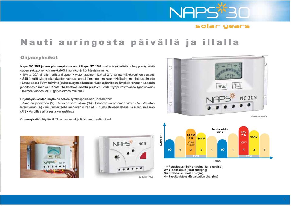 5A tai 30A virralle mallista riippuen Automaattinen V tai 4V valinta Elektroninen suojaus Säätö valittavissa joko akuston varaustilan tai jännitteen mukaan Nelivaiheinen lataustoiminto Latauksessa
