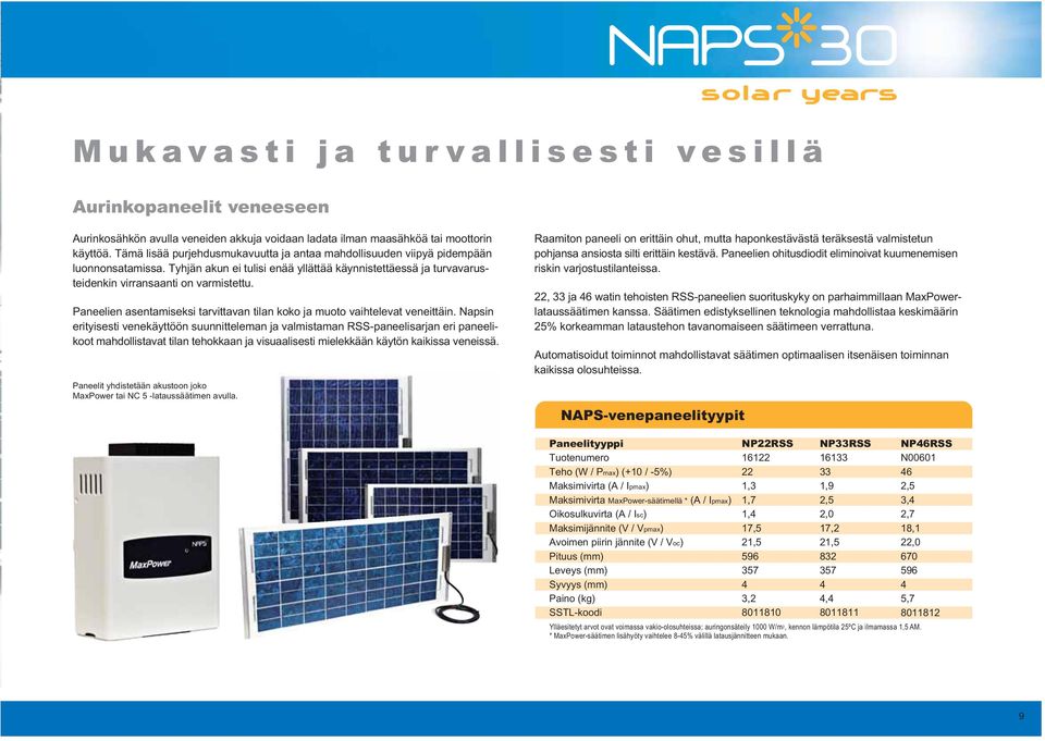 Paneelien asentamiseksi tarvittavan tilan koko ja muoto vaihtelevat veneittäin.