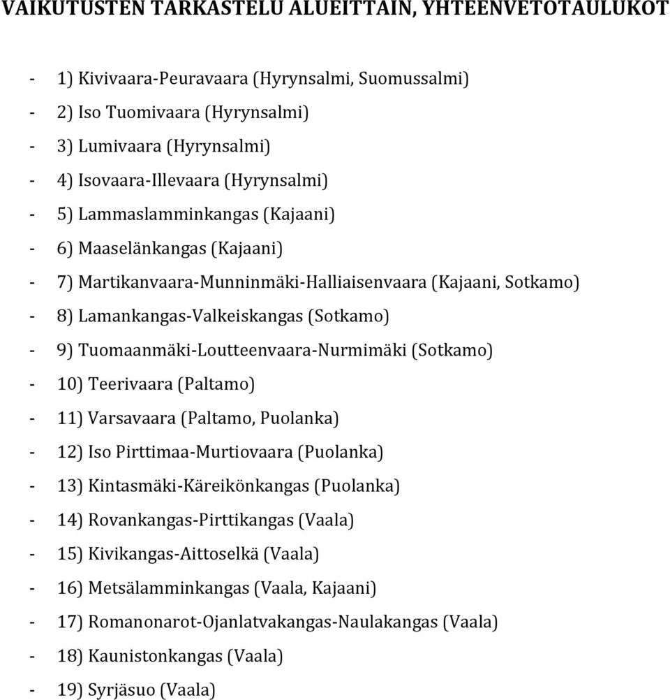 Tuomaanmäki-Loutteenvaara-Nurmimäki (Sotkamo) - 10) Teerivaara (Paltamo) - 11) Varsavaara (Paltamo, Puolanka) - 12) Iso Pirttimaa-Murtiovaara (Puolanka) - 13) Kintasmäki-Käreikönkangas (Puolanka) -