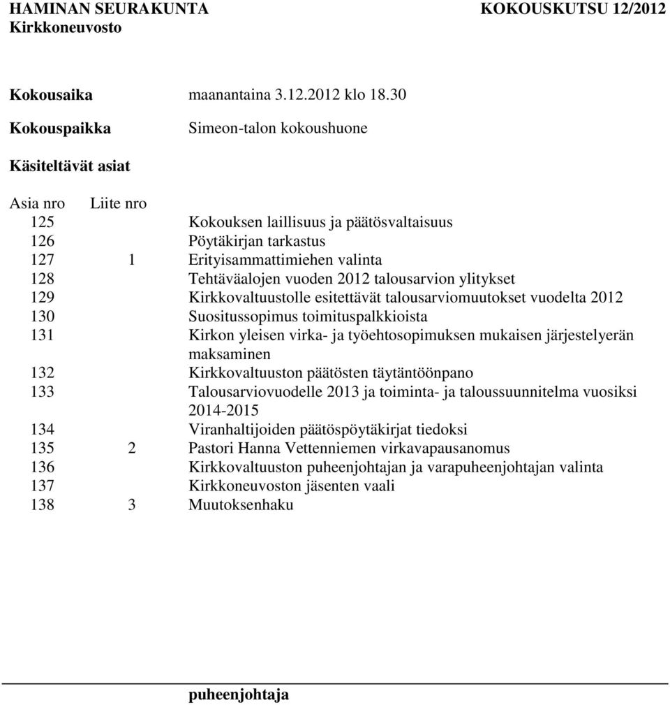 Tehtäväalojen vuoden 2012 talousarvion ylitykset 129 Kirkkovaltuustolle esitettävät talousarviomuutokset vuodelta 2012 130 Suositussopimus toimituspalkkioista 131 Kirkon yleisen virka- ja