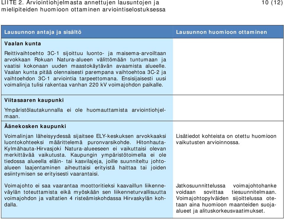 kokonaan uuden maastokäytävän avaamista alueelle. Vaalan kunta pitää olennaisesti parempana vaihtoehtoa 3C-2 ja vaihtoehdon 3C-1 arviointia tarpeettomana.
