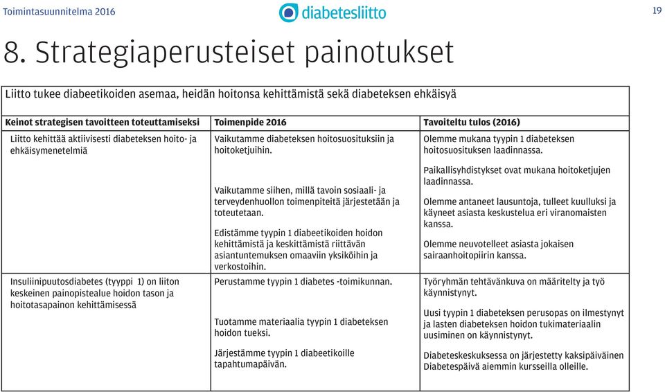 tulos (2016) Liitto kehittää aktiivisesti diabeteksen hoito- ja ehkäisymenetelmiä Vaikutamme diabeteksen hoitosuosituksiin ja hoitoketjuihin.