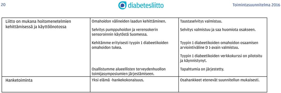 Selvitys valmistuu ja saa huomiota osakseen. Tyypin 1 diabeetikoiden omahoidon osaamisen arviointiväline D 1-avain valmistuu.