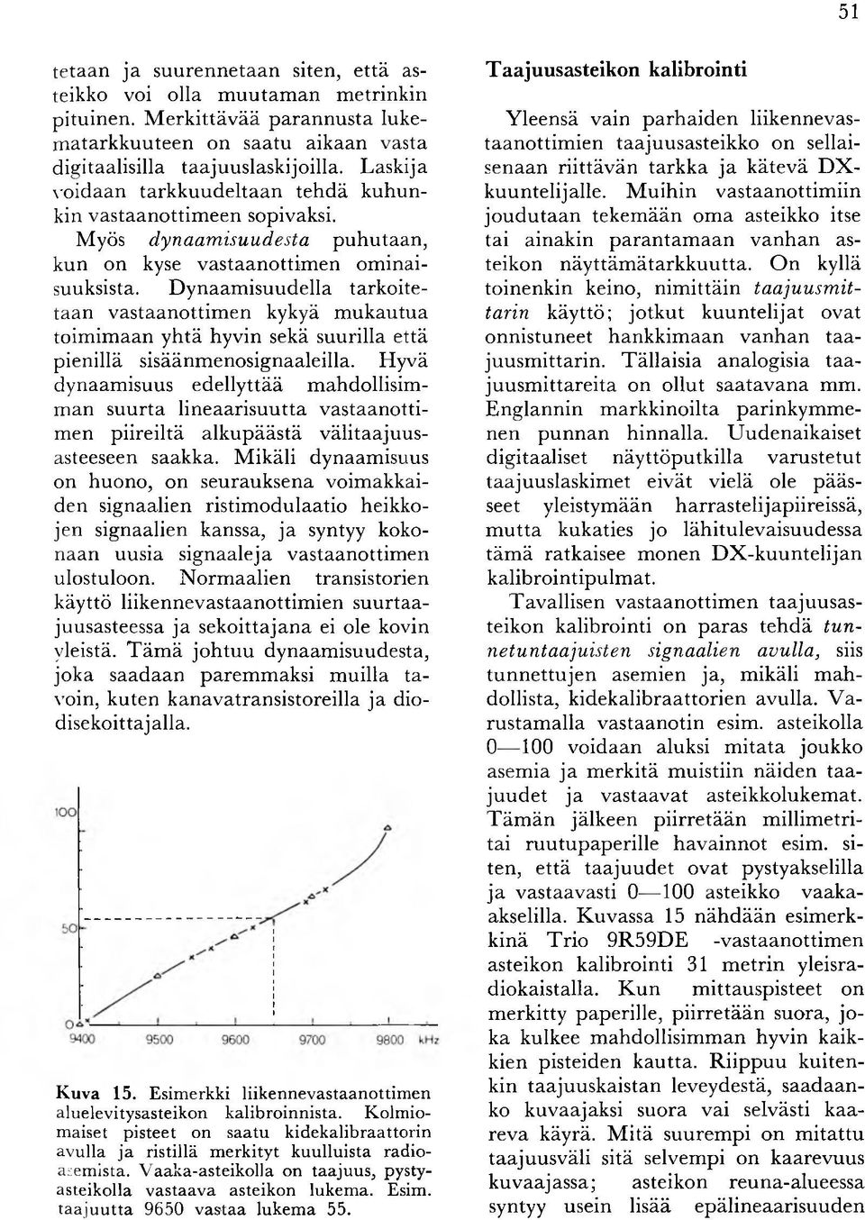 D ynaam isuudella tark oitetaan vastaanottim en kykyä m ukautua toim im aan yhtä hyvin sekä suurilla että pienillä sisäänm enosignaaleilla.