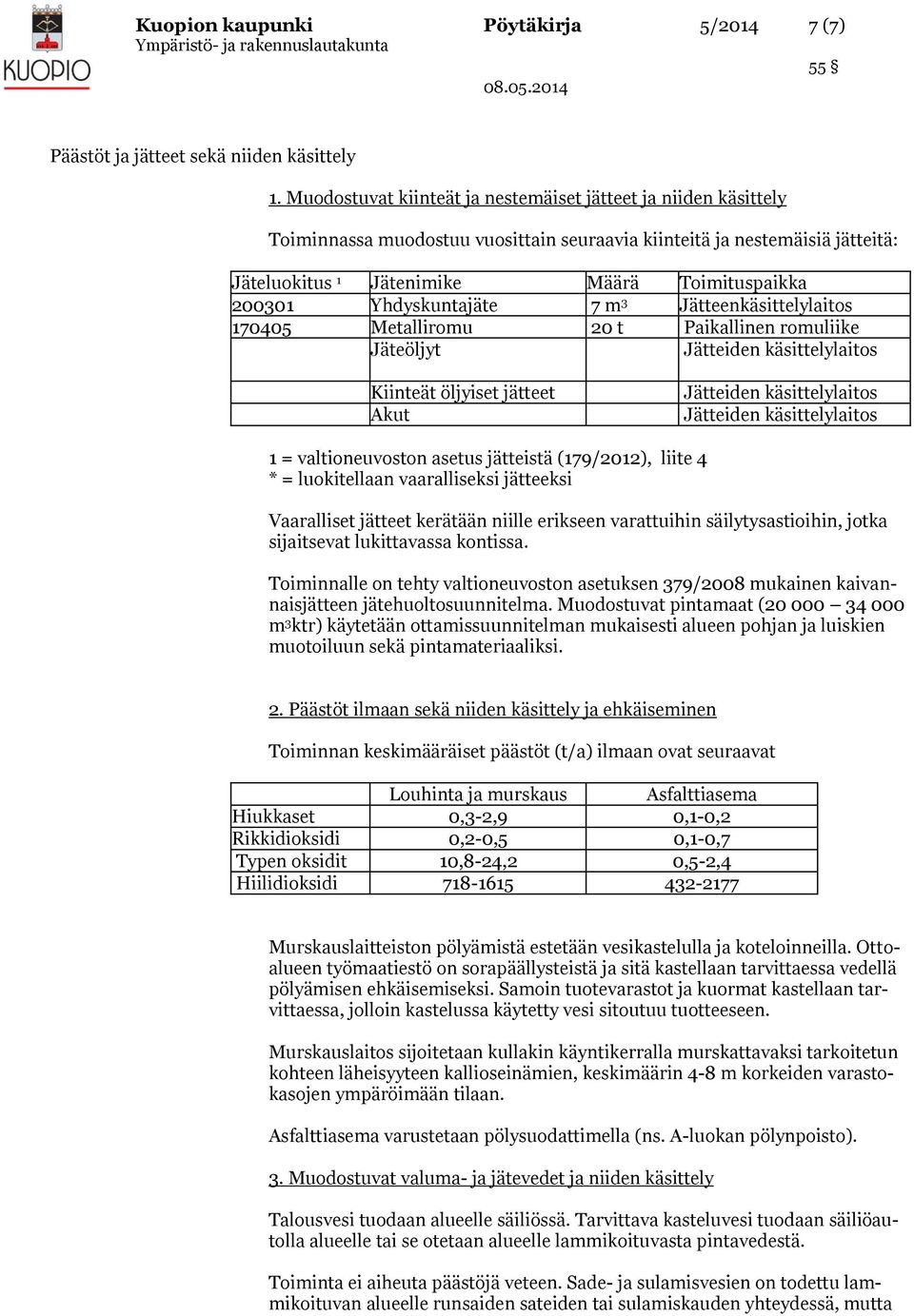 Yhdyskuntajäte 7 m 3 Jätteenkäsittelylaitos 170405 Metalliromu 20 t Paikallinen romuliike Jäteöljyt Jätteiden käsittelylaitos Kiinteät öljyiset jätteet Akut Jätteiden käsittelylaitos Jätteiden