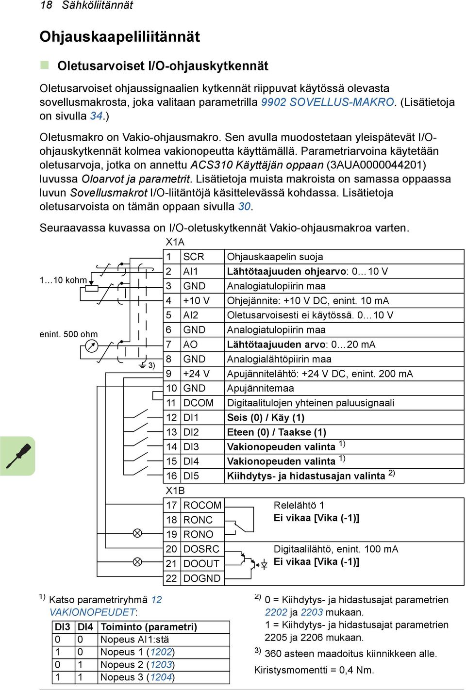 Parametriarvoina käytetään oletusarvoja, jotka on annettu ACS310 Käyttäjän oppaan (3AUA0000044201) luvussa Oloarvot ja parametrit.