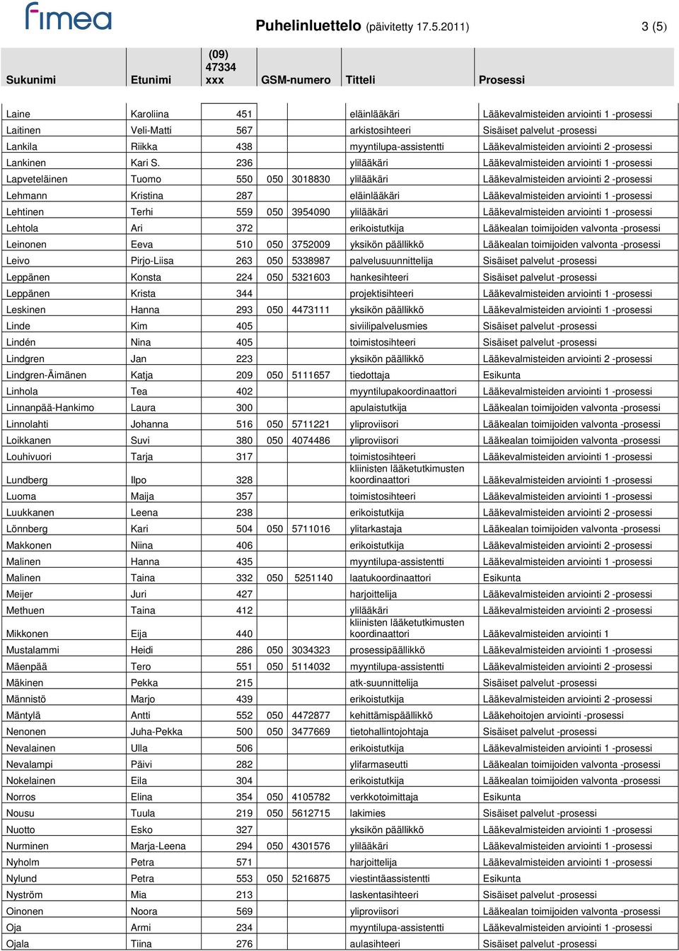 Lääkevalmisteiden arviointi 2 -prosessi Lankinen Kari S.