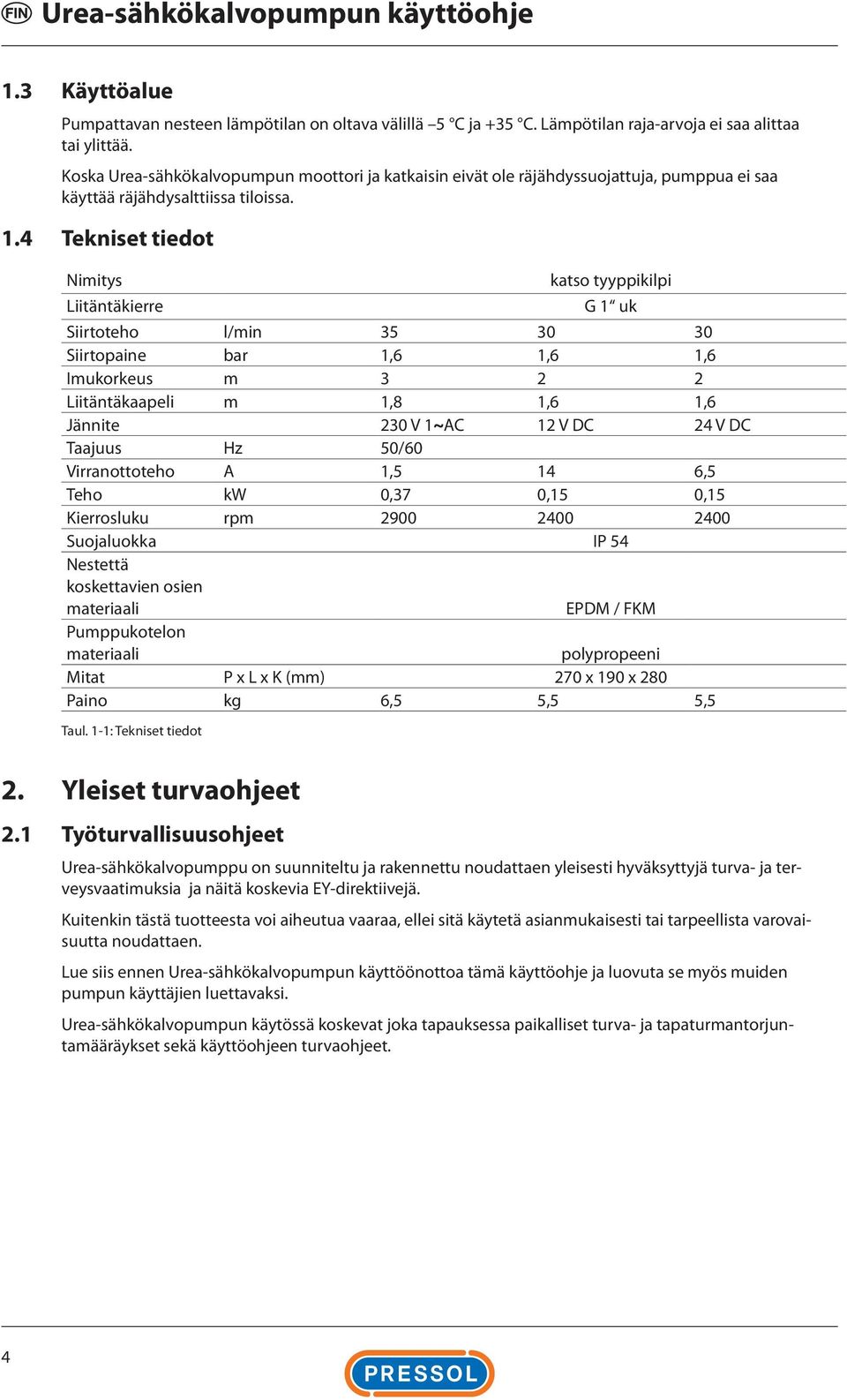 4 Tekniset tiedot Nimitys Liitäntäkierre katso tyyppikilpi G 1 uk Siirtoteho l/min 35 30 30 Siirtopaine bar 1,6 1,6 1,6 Imukorkeus m 3 2 2 Liitäntäkaapeli m 1,8 1,6 1,6 Jännite 230 V 1~AC 12 V DC 24