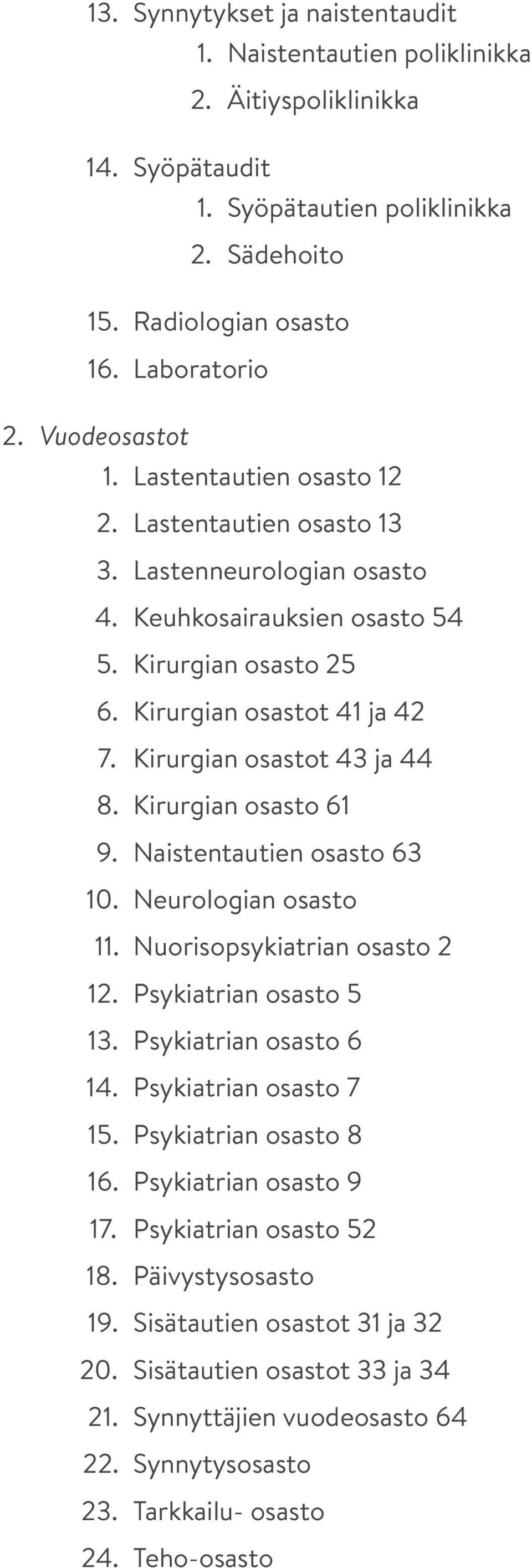 Kirurgian osastot 43 ja 44 8. Kirurgian osasto 61 9. Naistentautien osasto 63 10. Neurologian osasto 11. Nuorisopsykiatrian osasto 2 12. Psykiatrian osasto 5 13. Psykiatrian osasto 6 14.