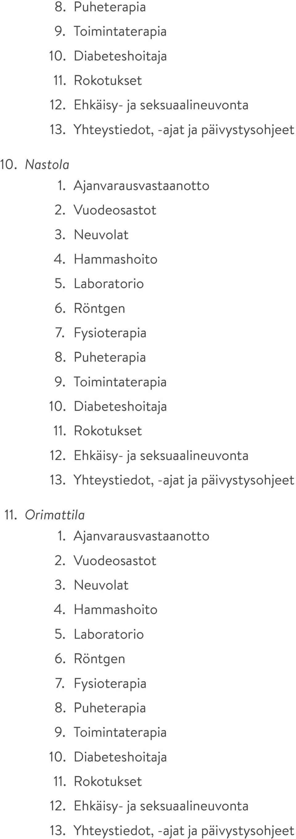 Rokotukset 12. Ehkäisy- ja seksuaalineuvonta 13. Yhteystiedot, -ajat ja päivystysohjeet 