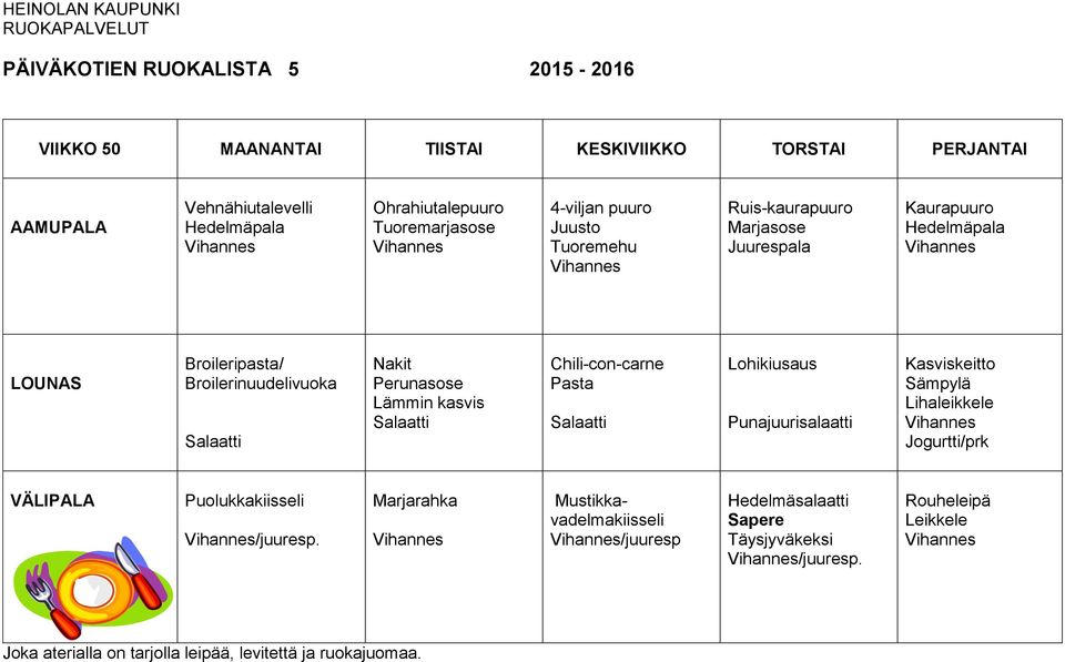 Nakit Perunasose Chili-con-carne Pasta Lohikiusaus Punajuurisalaatti Kasviskeitto Jogurtti/prk