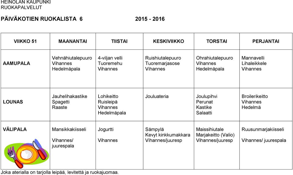 Joulupihvi Kastike Broilerikeitto Hedelmä Mansikkakiisseli / juurespala Jogurtti Kevyt