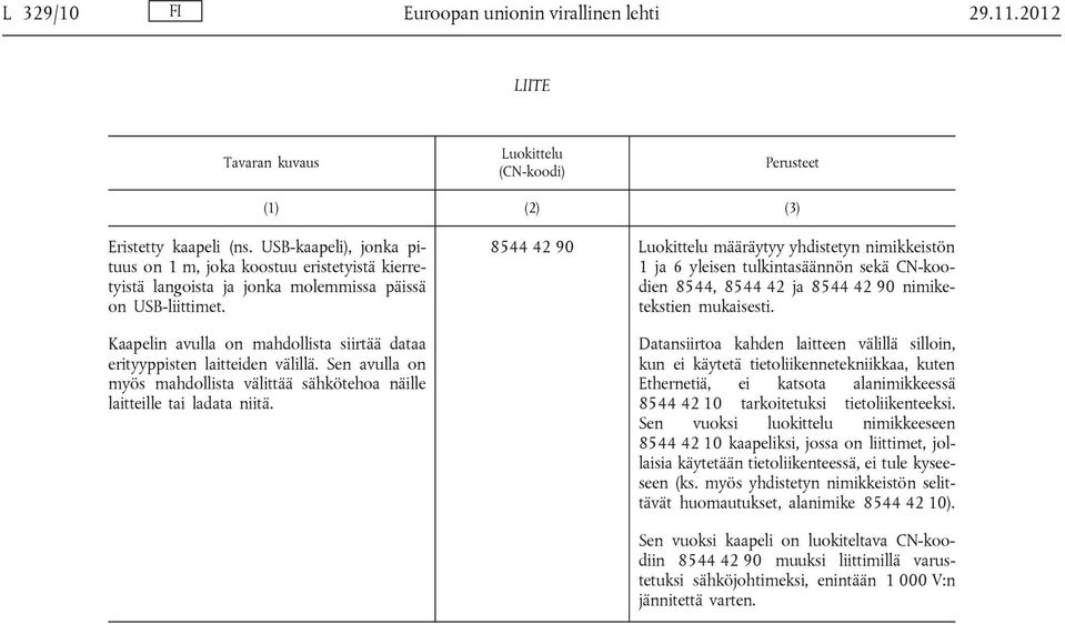 Kaapelin avulla on mahdollista siirtää dataa erityyppisten laitteiden välillä. Sen avulla on myös mahdollista välittää sähkötehoa näille laitteille tai ladata niitä.