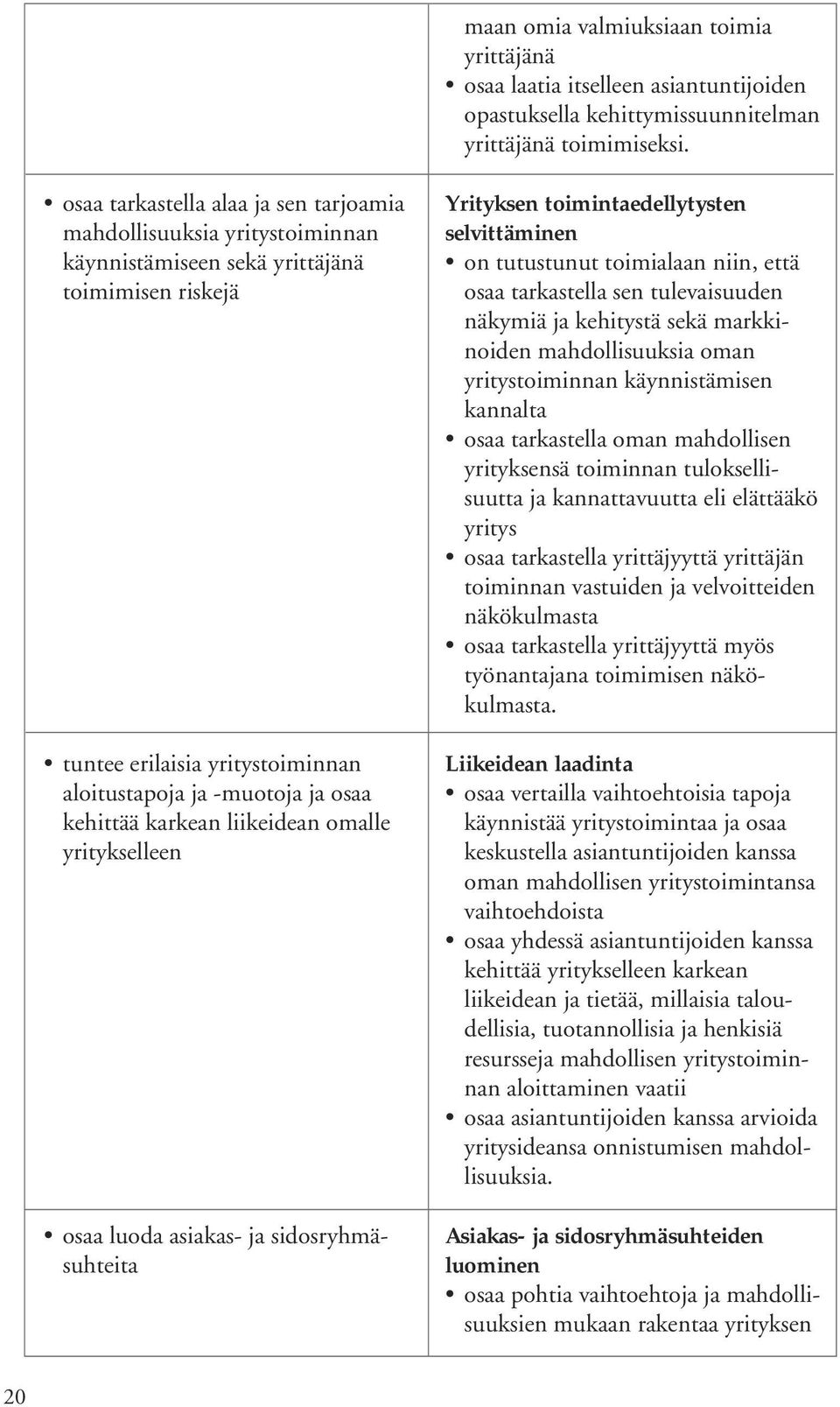 karkean liikeidean omalle yritykselleen osaa luoda asiakas- ja sidosryhmäsuhteita Yrityksen toimintaedellytysten selvittäminen on tutustunut toimialaan niin, että osaa tarkastella sen tulevaisuuden