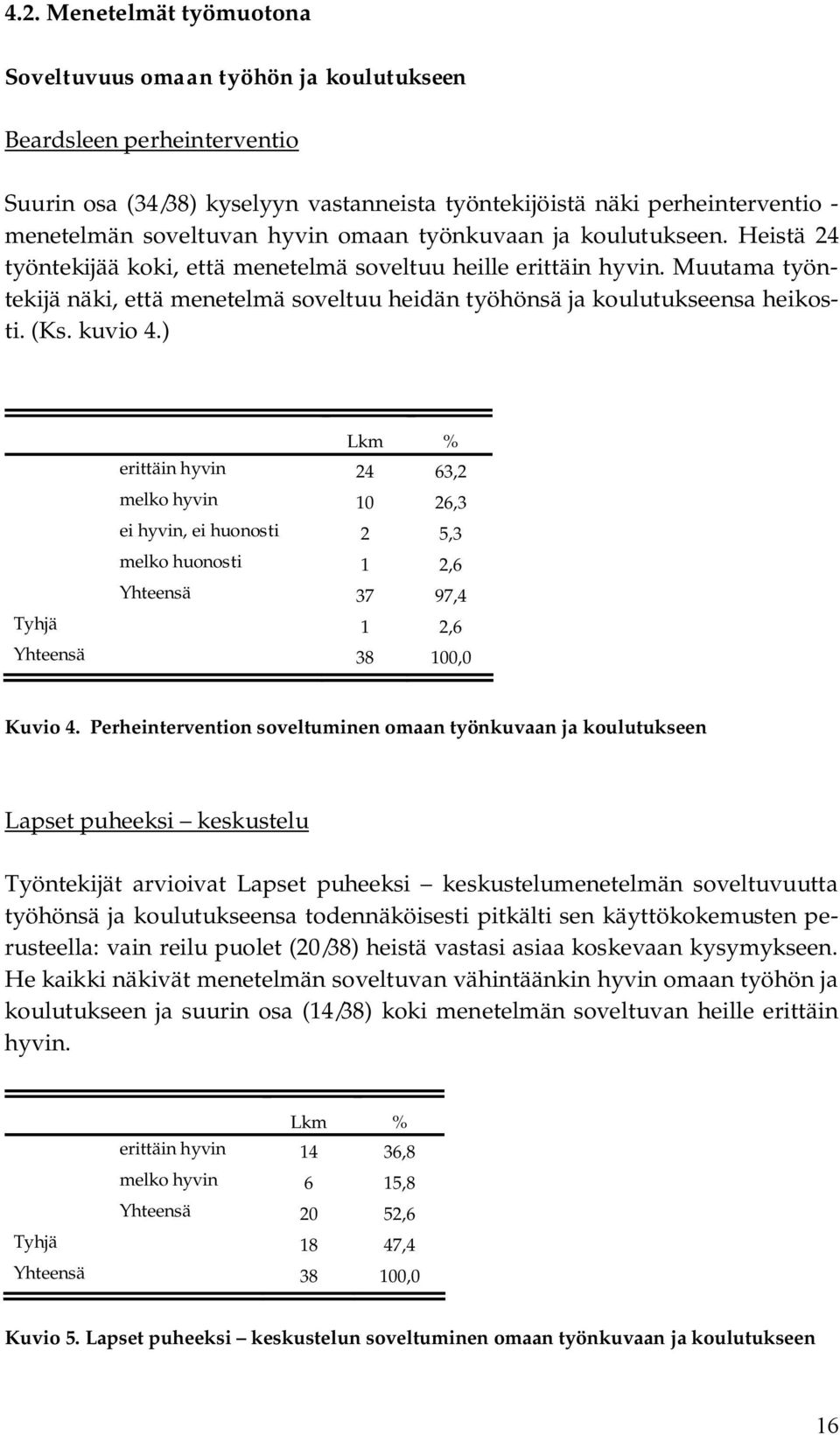 Muutama työntekijä näki, että menetelmä soveltuu heidän työhönsä ja koulutukseensa heikosti. (Ks. kuvio 4.