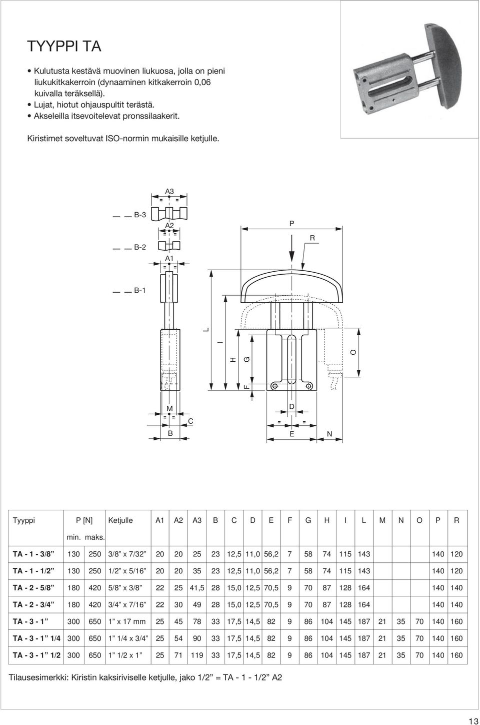 TA - 1-3/8 130 250 3/8 x 7/32 20 20 25 23 12,5 11,0 56,2 7 58 74 115 143 140 120 TA - 1-1/2 130 250 1/2 x 5/16 20 20 35 23 12,5 11,0 56,2 7 58 74 115 143 140 120 TA - 2-5/8 180 420 5/8 x 3/8 22 25