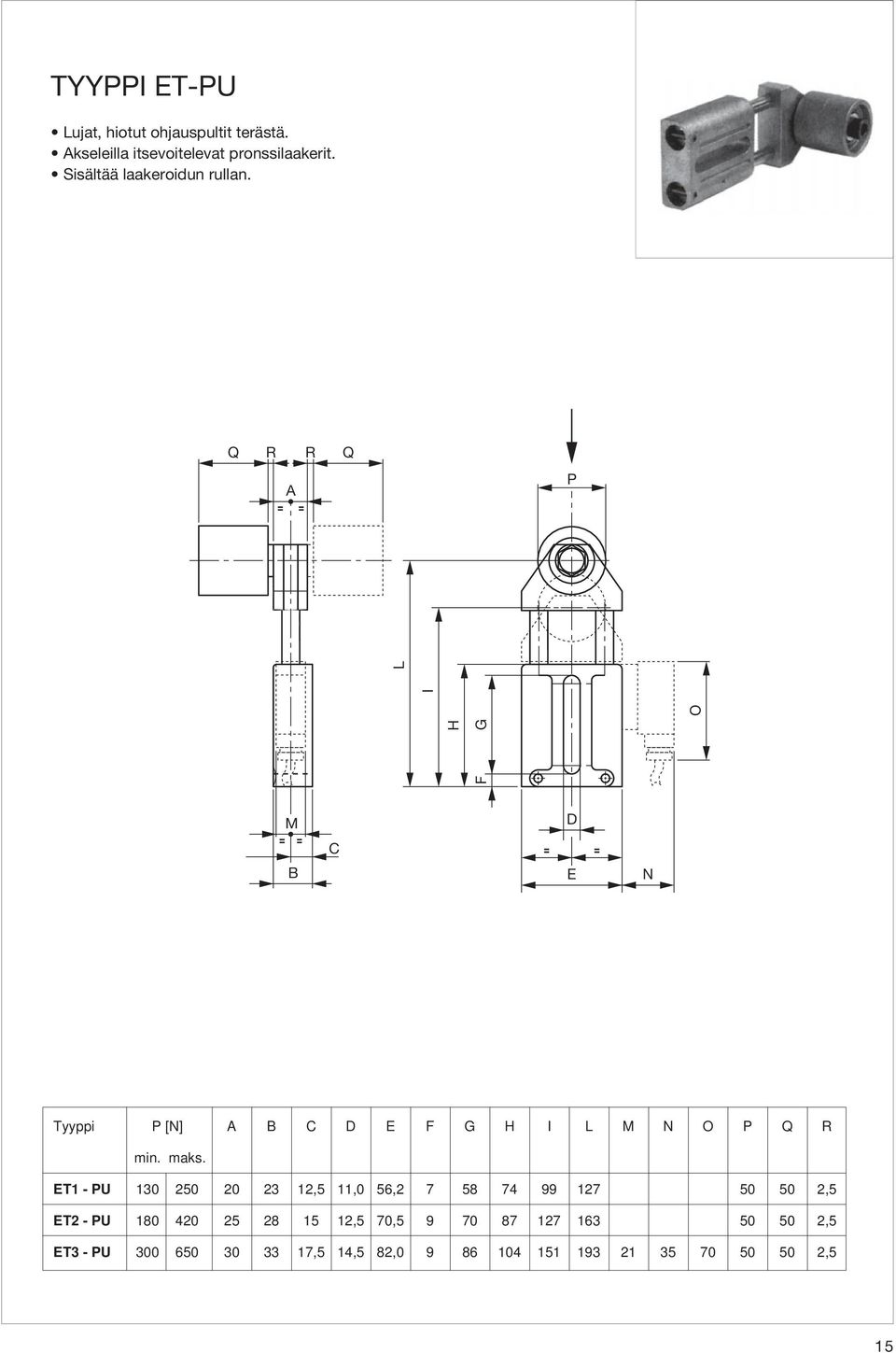 T1 - U 130 250 20 23 12,5 11,0 56,2 7 58 74 99 127 50 50 2,5 T2 - U 180 420 25 28 15