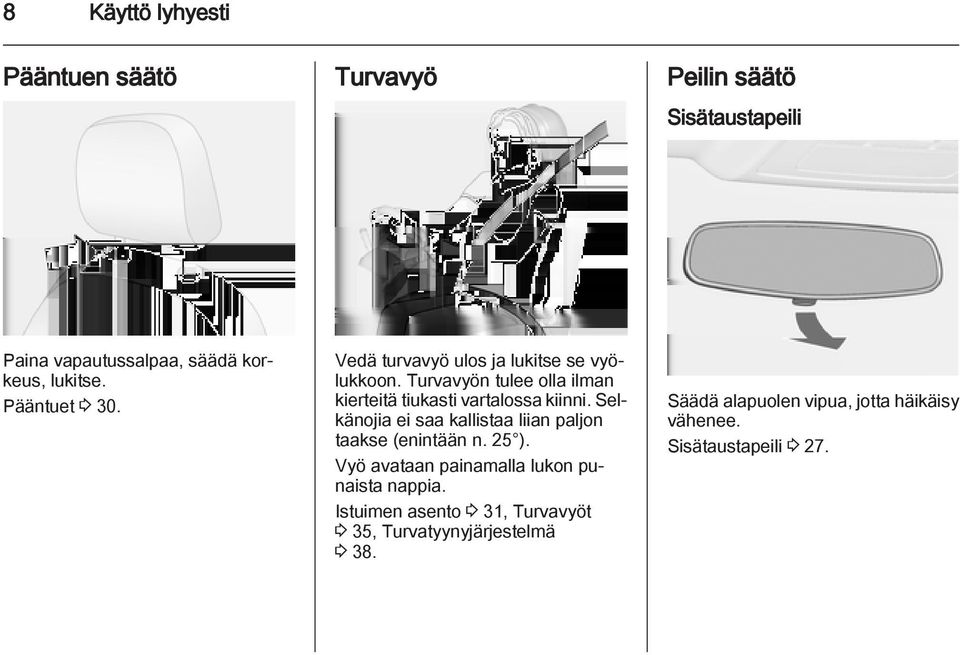 Turvavyön tulee olla ilman kierteitä tiukasti vartalossa kiinni.