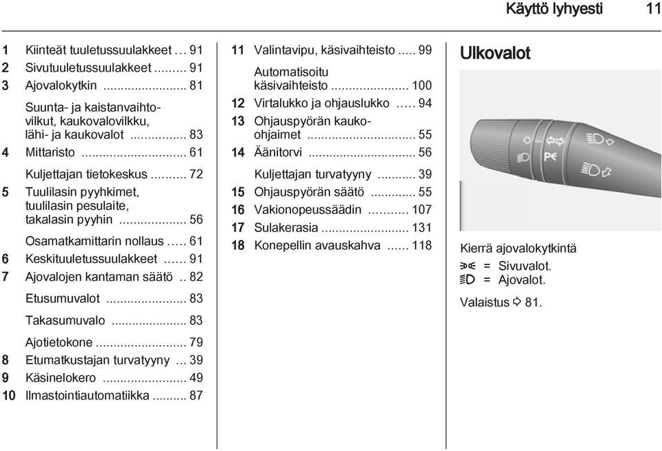 . 82 Etusumuvalot... 83 Takasumuvalo... 83 Ajotietokone... 79 8 Etumatkustajan turvatyyny... 39 9 Käsinelokero... 49 10 Ilmastointiautomatiikka... 87 11 Valintavipu, käsivaihteisto.