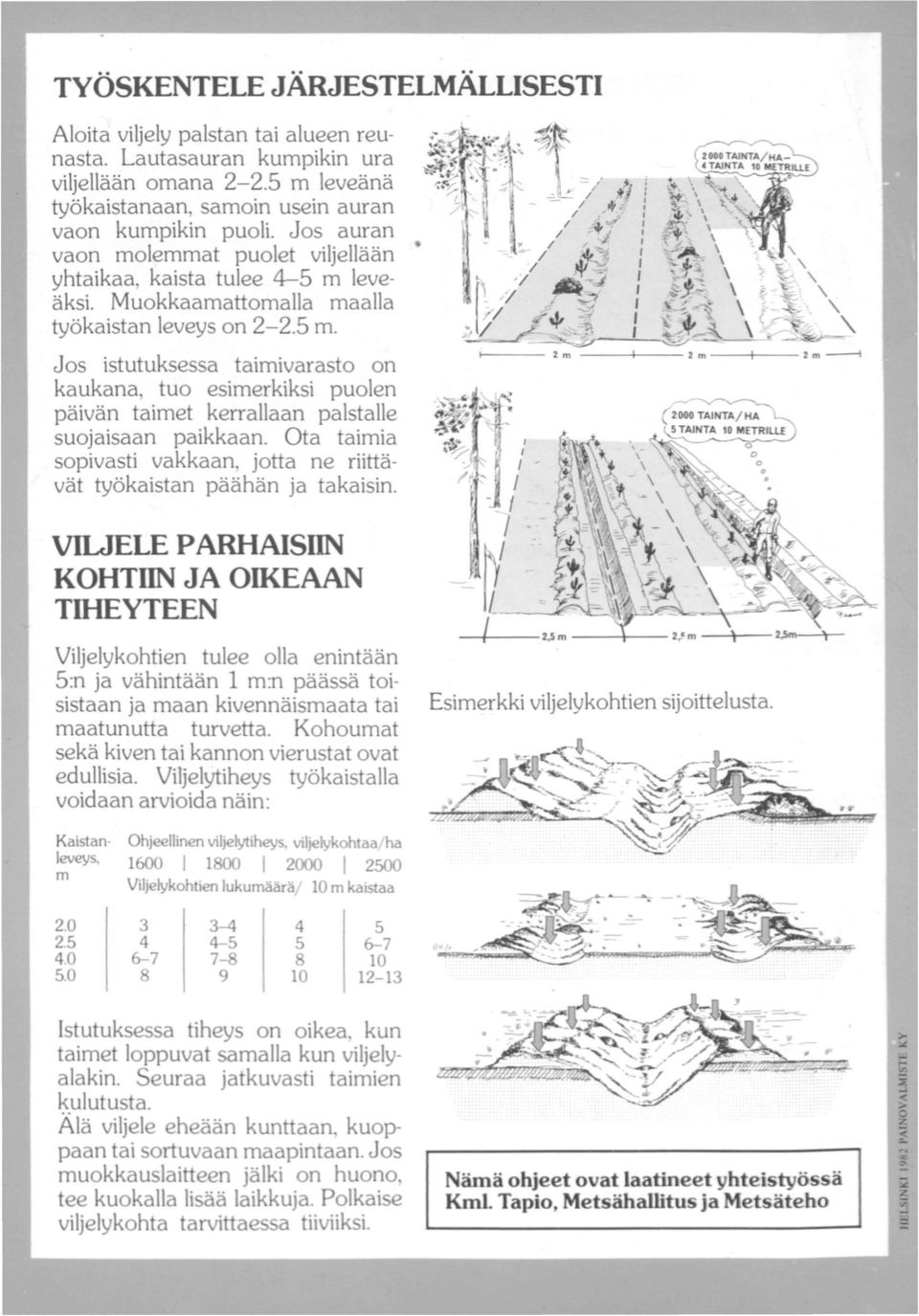 Ota taimia sopivasti vakkaan, jotta ne riittävät työkaistan päähän ja takaisin.