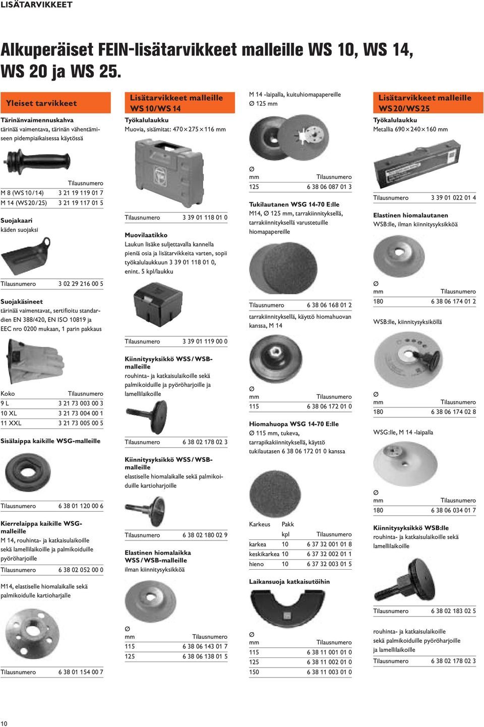 pidempiaikaisessa käytössä Työkalulaukku Muovia, sisämitat: 470 275 116 Työkalulaukku Metallia 690 240 160 M 8 (WS 10 / 14) 3 21 19 119 01 7 M 14 (WS 20 / 25) 3 21 19 117 01 5 Suojakaari käden