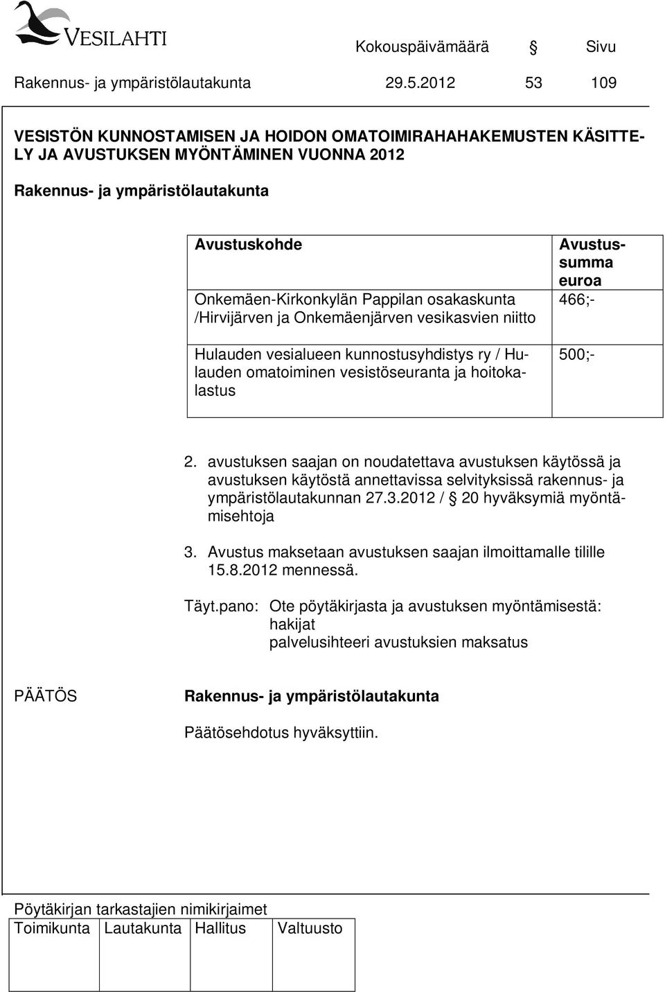 avustuksen saajan on noudatettava avustuksen käytössä ja avustuksen käytöstä annettavissa selvityksissä rakennus- ja ympäristölautakunnan 27.3.2012 / 20 hyväksymiä myöntämisehtoja 3.